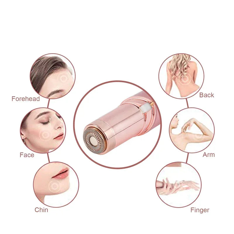 EasyPen – Facial Hair Remover