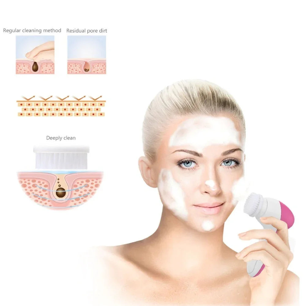 PureSkin Pro – 5 in 1 Electric Facial Cleanser & Exfoliator